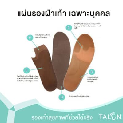 แผ่นรองฝ่าเท้า-เฉพาะบุคคล