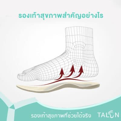 รองเท้าสุขภาพสำคัญอย่างไร