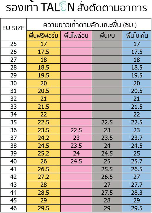 ตารางขนาดรองเท้าสุขภาพ ขนาดรองเท้าสุขภาพ Talon Rebecca Lim's