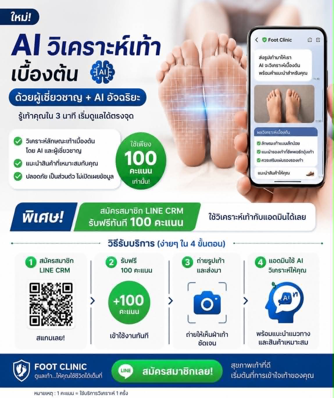 ระบบ AI ของ Foot Clinic