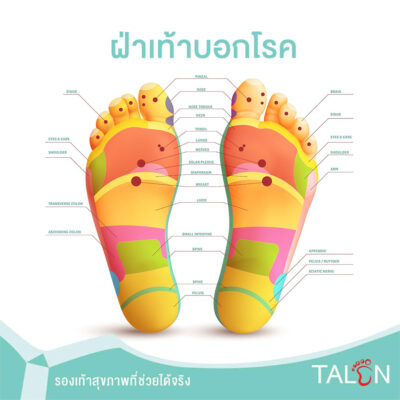 ฝ่าเท้าบอกโรค