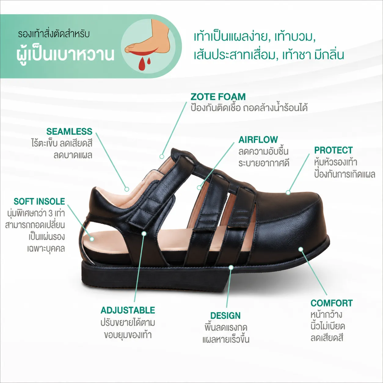 Diabetic series รองเท้ากลุ่มเบาหวาน