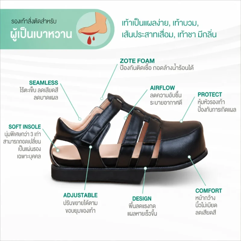 รองเท้าสั่งตัดสำหรับผู้ป่วยเบาหวาน TALON Diabetic series